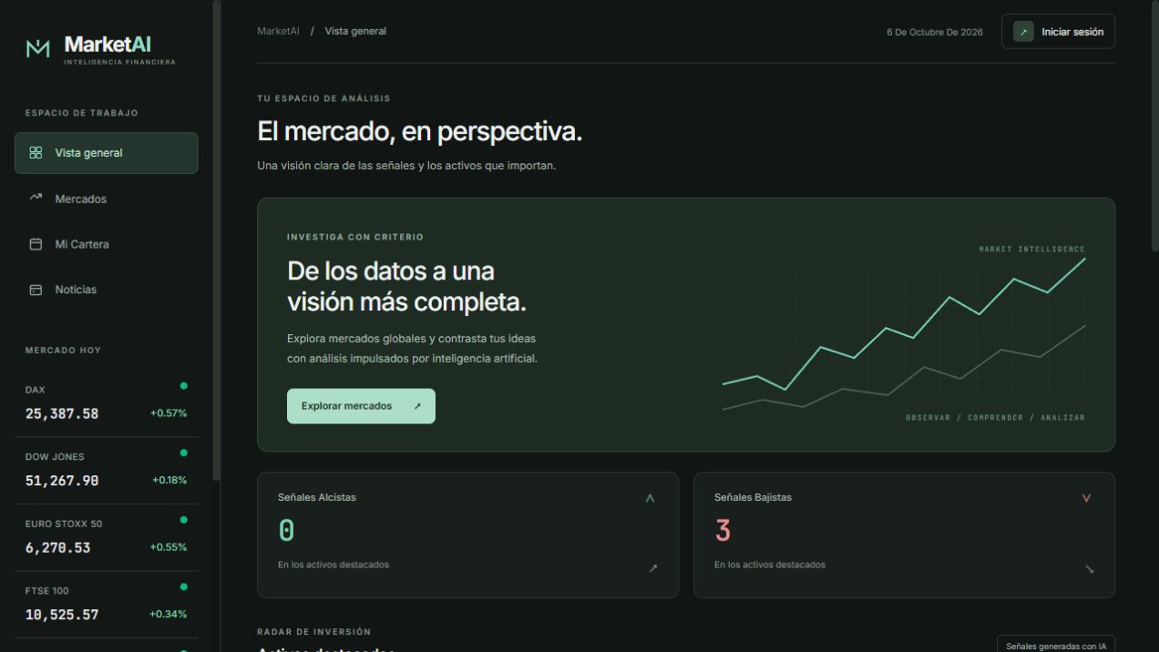 Captura real del panel de MarketAI con navegación, vista general y señales de mercado
